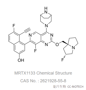 MRTX1133